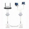 NCA-SP-02 Gembird 2-ports LAN-combiner/splitter, FTP - SWI-SP02