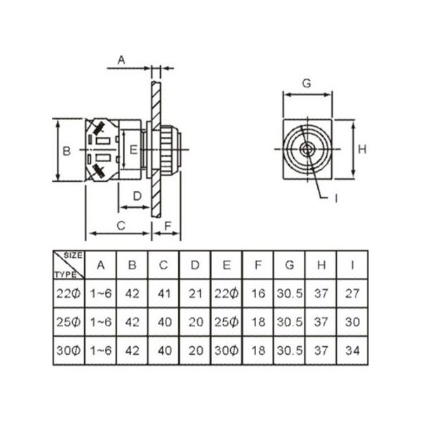  Taster Crveni Ø30  1NO+1NC - TAS30CR