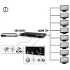 HDMI spliter 1X IN- 8X OUT 4K (60Hz) - UTAHDMIS3