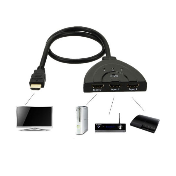 HDMI  SWITCH 3 u1  HDS-004 V1.4 - UTAHDMISW
