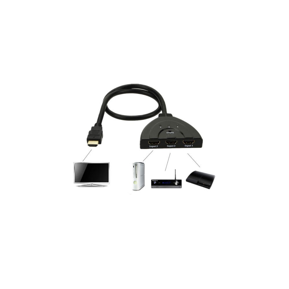 HDMI  SWITCH 3 u1  HDS-004 V1.4 - UTAHDMISW