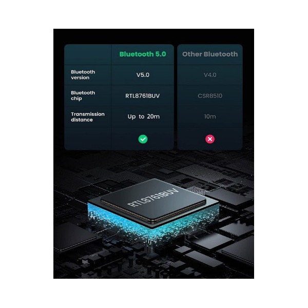 Bluetooth USB adapter CM390  5,0 - UTAUSB/BLU