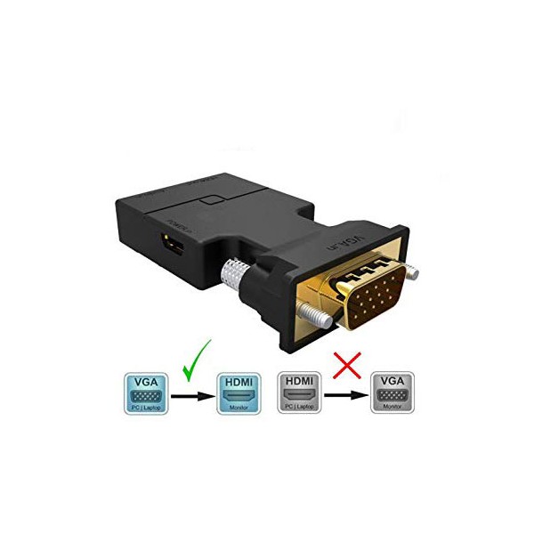 Adapter-konvertor VGA na HDMI plug M/Z - UTAVGA/HDMI-2