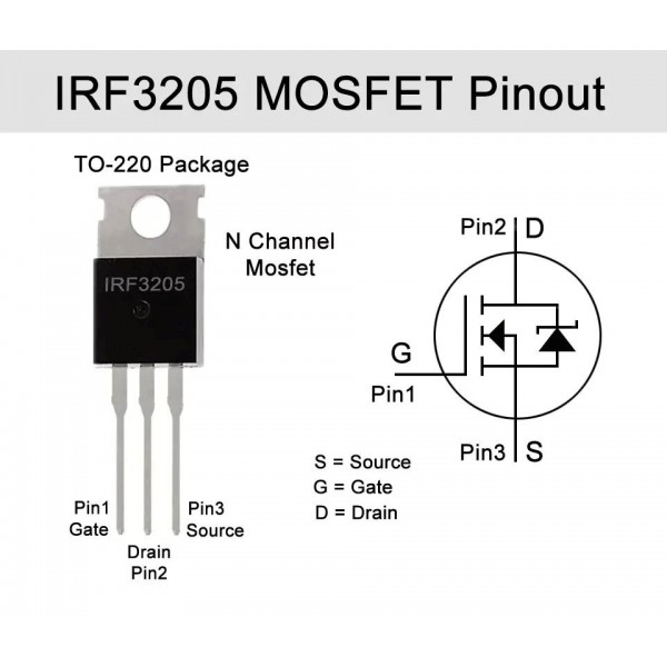 Tranz. MOS-N-FET 55V 110A 200W TO220AB - TRIRF3205