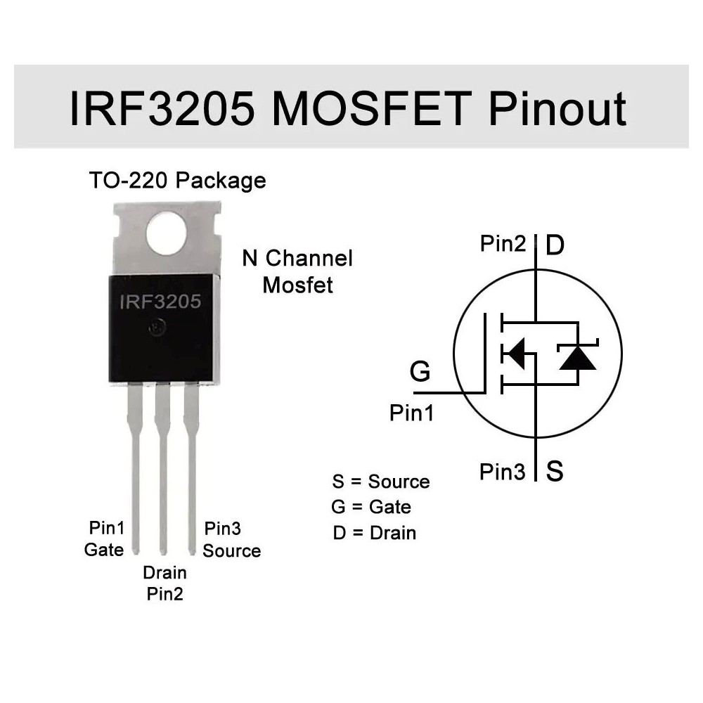 Tranz. MOS-N-FET 55V 110A 200W TO220AB - TRIRF3205