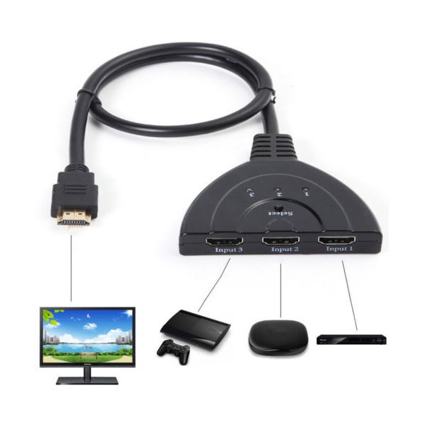 HDMI  SWITCH 3 u1  HDS-004 V1.4 - UTAHDMISW