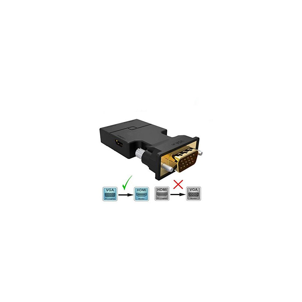 Adapter-konvertor VGA na HDMI plug M/Z - UTAVGA/HDMI-2