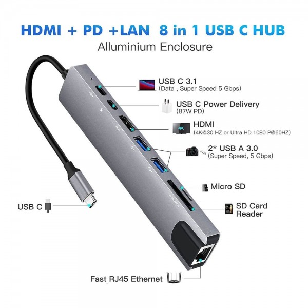 Adapter TIP C na HDMI+2xUSB3.0+TF/SD+2xTIPC+RJ45 - UTAUSB3-5