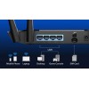 CUDY LT400_EU 4G LTE Wi-Fi Router CPE, 2.4Ghz, - SWI-LT400