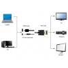 Kabel  HDMI  na VGA + audio 1,8m - KABHDMIVGA