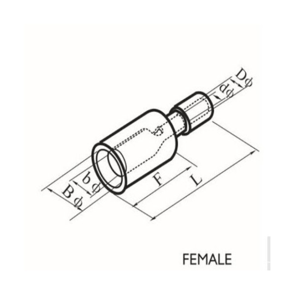 Papučica O ženska; Ø4mm 1,5÷2,5mm2 Bullet plava - EMKZO25