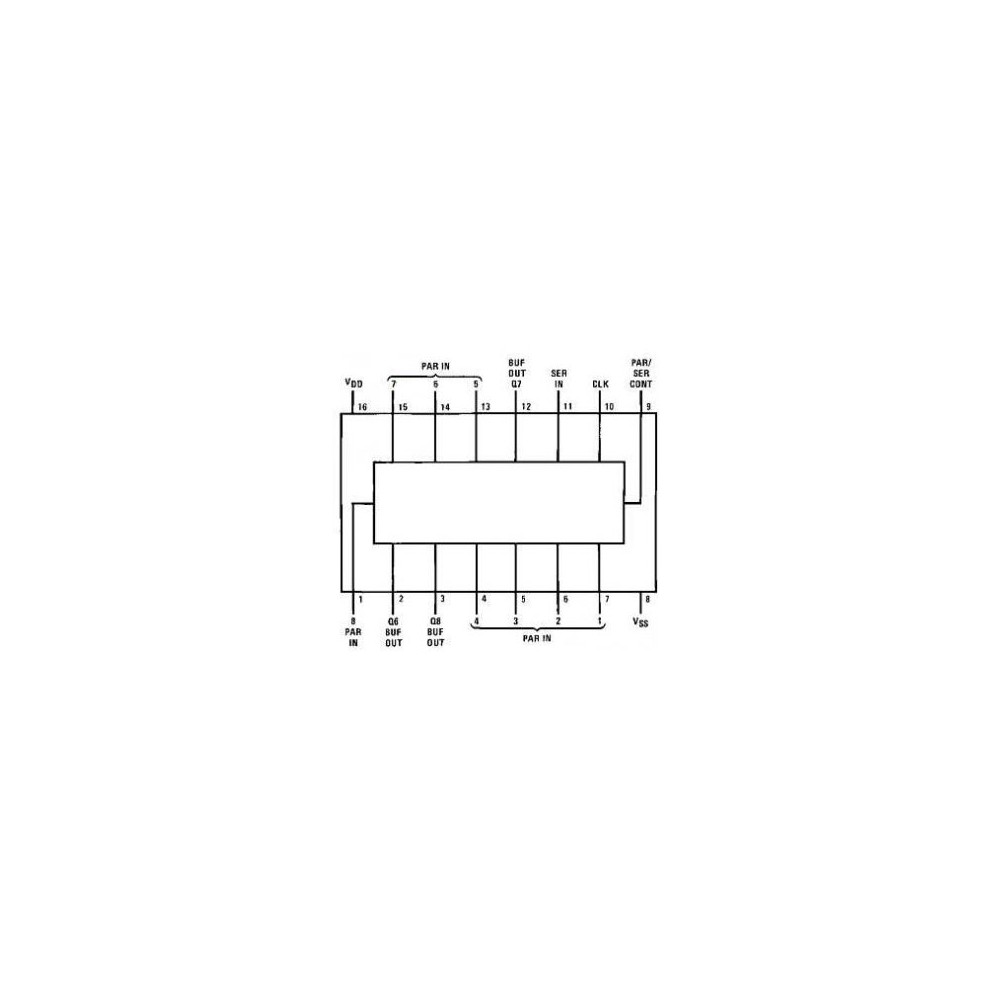 IC 8-Stage Static Shift Register - IC4014