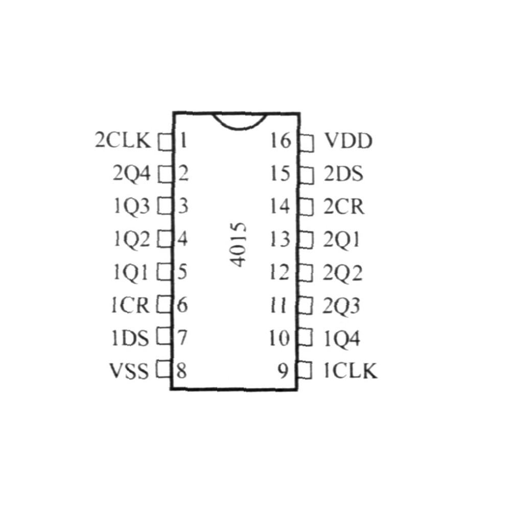 IC Dual 4-Bit Staic Shift Register - IC4015