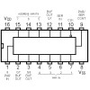 IC 8-Stage Static Shift Register - IC4021