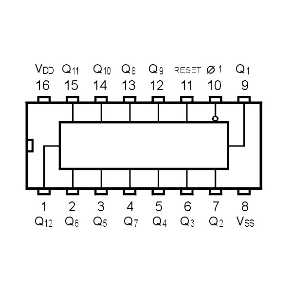 IC Quad D Flip Flop with reset - IC74HC175-SMD