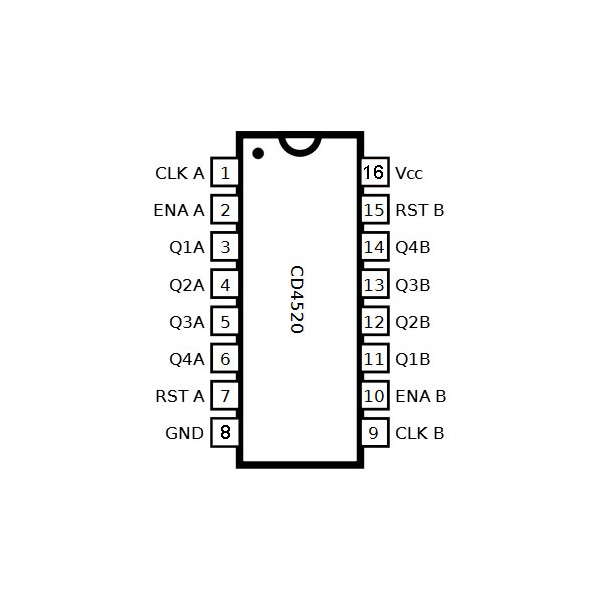 IC Dual Synchronous Up Counter DIP16 - IC4520