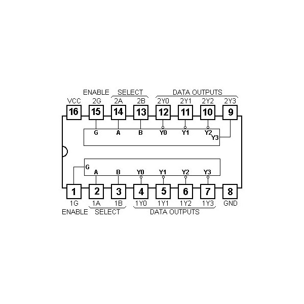 IC Triple 3-Input NAND Gate DIP14 - IC74HCT10