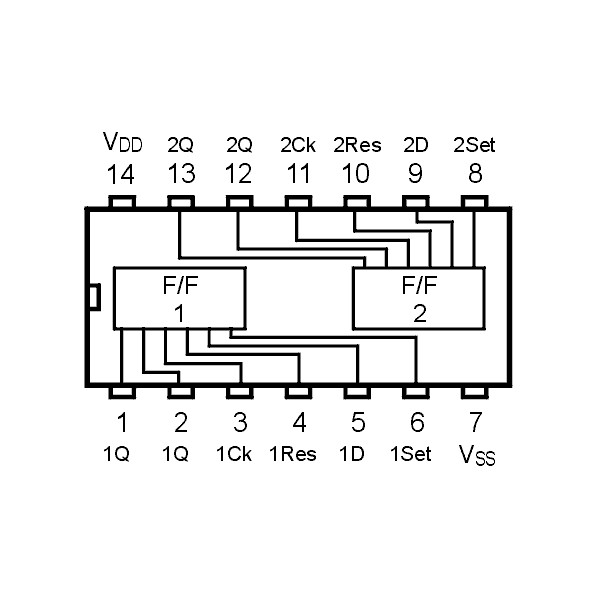 IC Dual D Flip-Flop  - IC4013