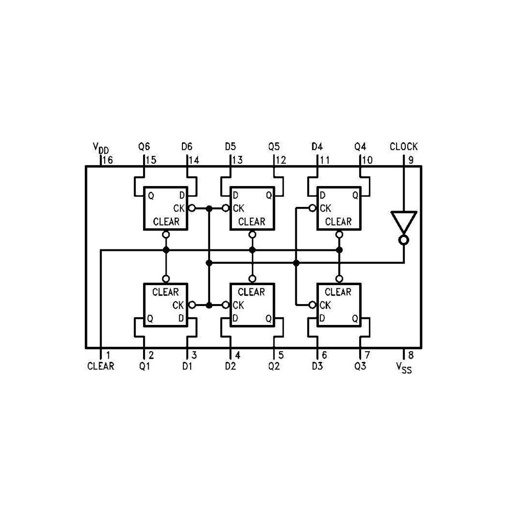 IC Hex D tipe  flip-flop - IC40174