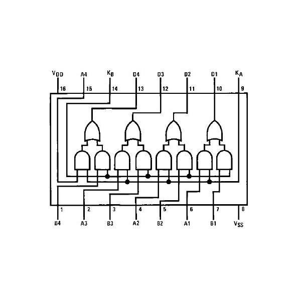 IC Quad AND-OR Select Gate - IC4019
