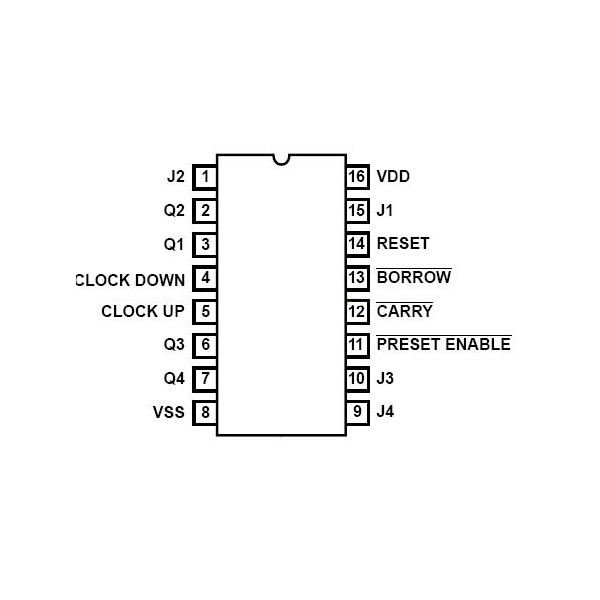 IC synchronous 4-bit Up/Down decade counter - IC40192