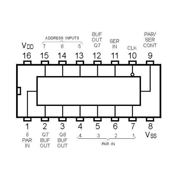 IC 8-Stage Static Shift Register - IC4021SMD