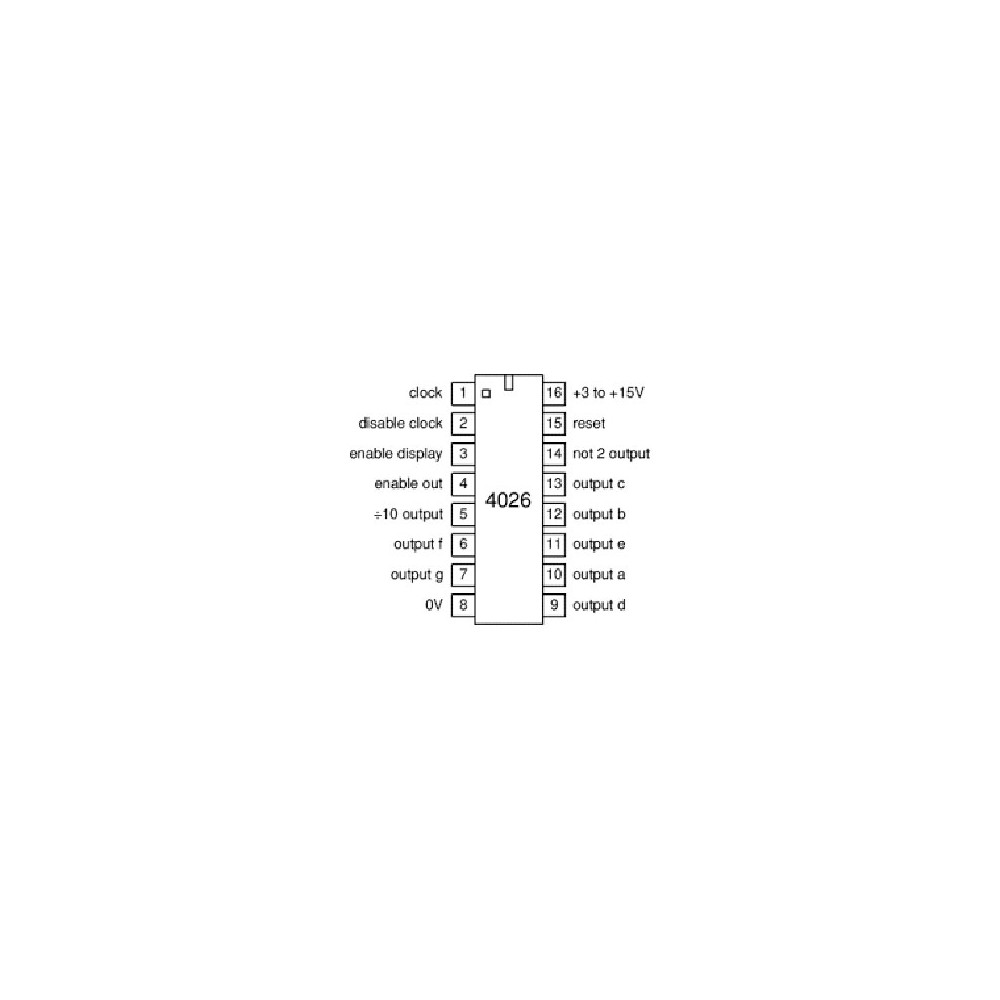 IC Decode Counter/Divider - IC4026