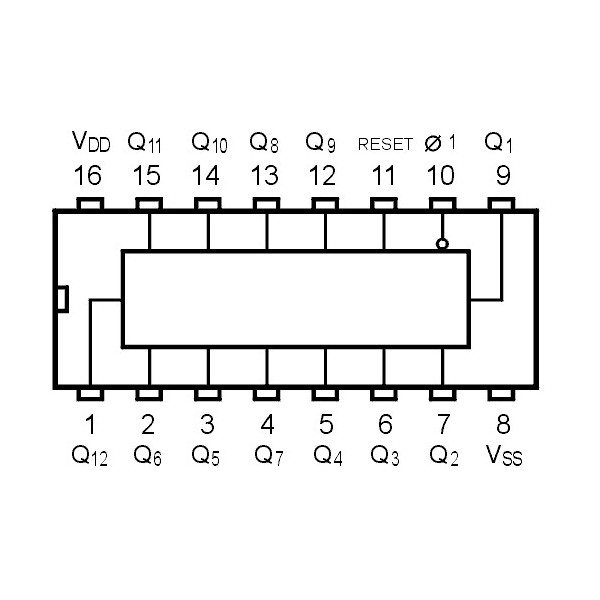 IC 12Stage Binary Counter - IC4040SMD