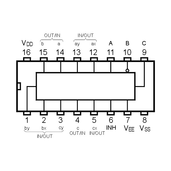 IC Triple 2-Channel Analog Multi/ Demultiplexers - IC4053SMD