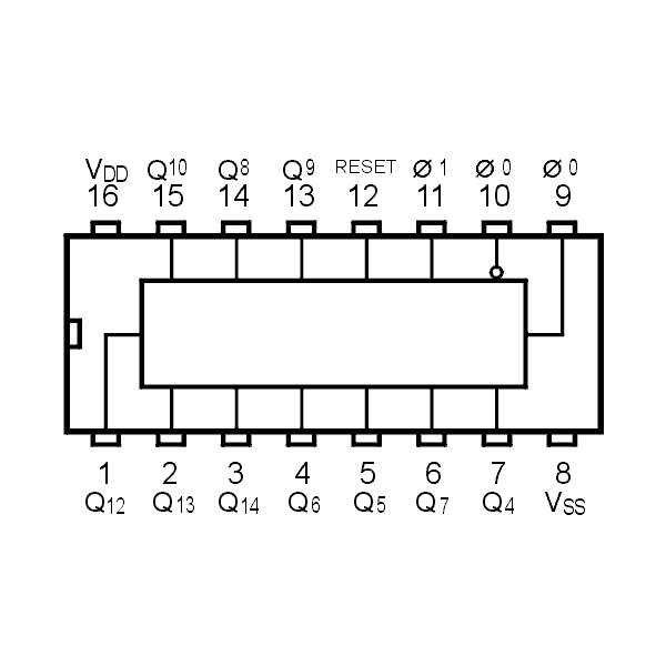 IC 12Stag Counter - IC4060