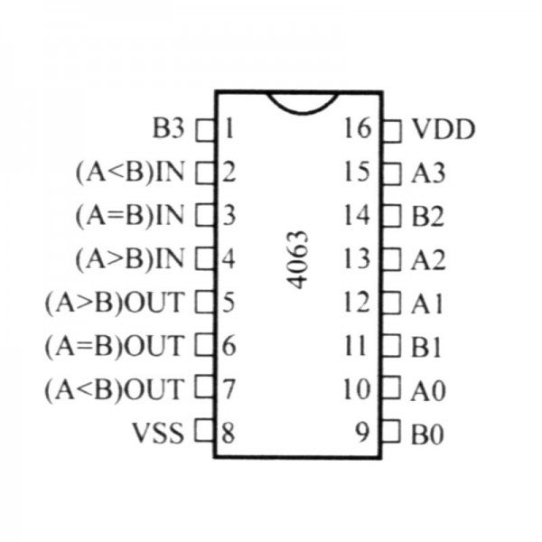 IC 4bit Magnitude Comparator - IC4063