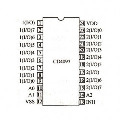 CMOS Differential 8-Chan. Analog Multip./Dem