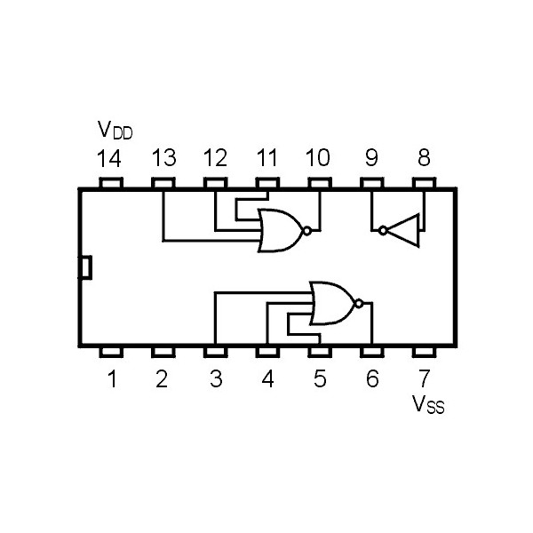 Dual 3-input NOR Gate plus inverter - IC4000