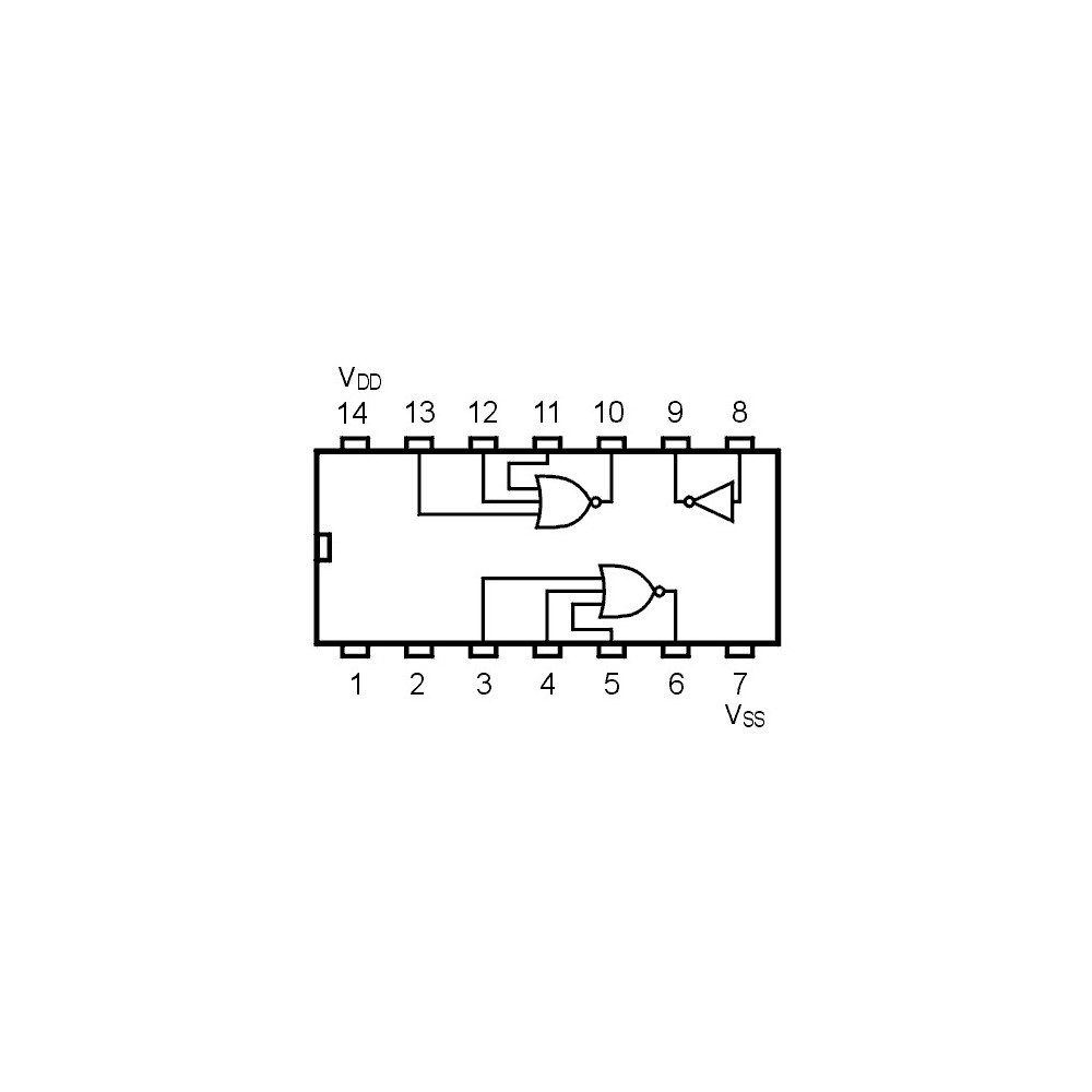 Dual 3-input NOR Gate plus inverter - IC4000