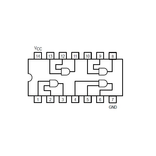 IC Quad 2-Input AND Gate - IC74HC08SMD