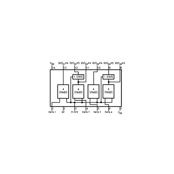 IC 18-Stage Static Shift Register - IC4006