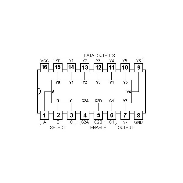 IC quad 2-in data selector/multiplex non inverting - IC74LS157