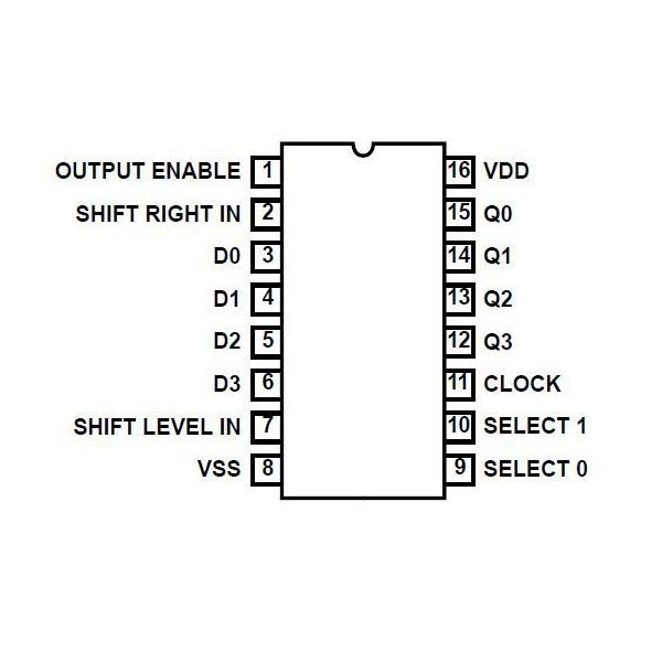 4-Bit Bidirectional Universal Shift Register - IC40104
