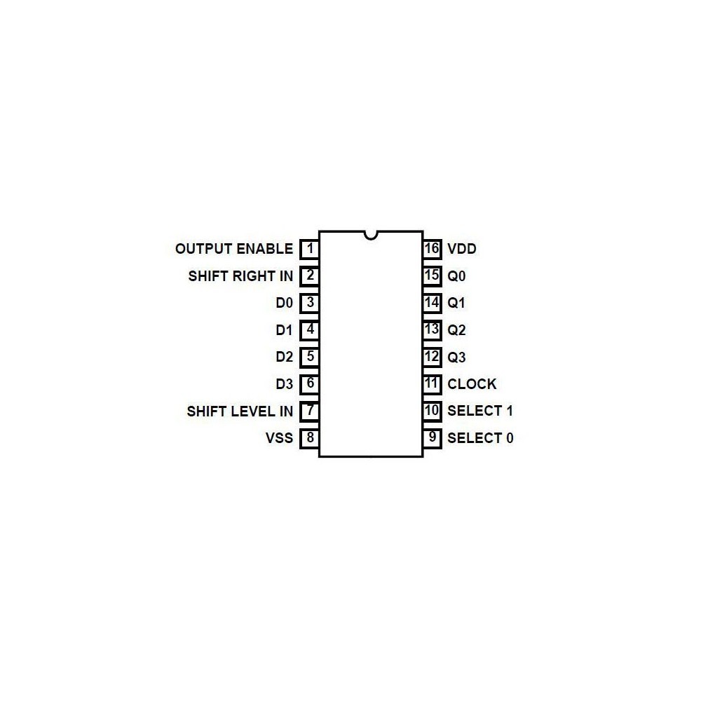 4-Bit Bidirectional Universal Shift Register - IC40104