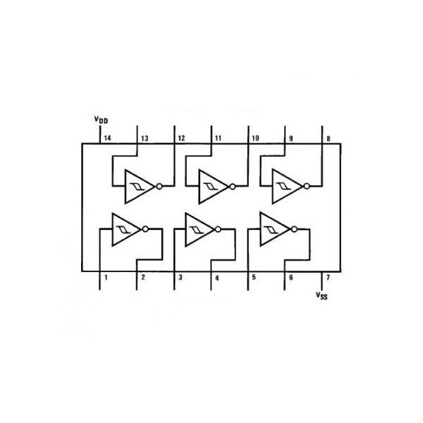 IC Hex Schmitt Trigger - IC40106