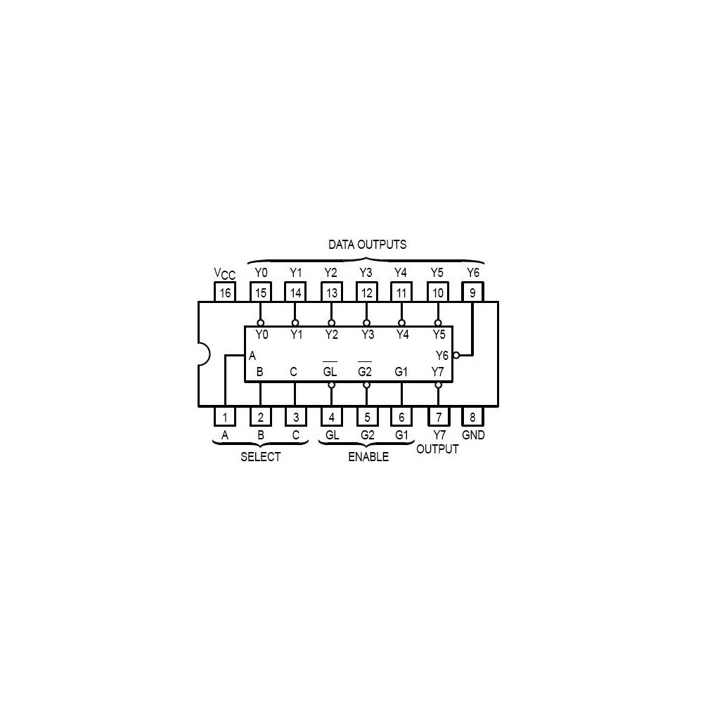 IC 3 to 8 Line Decoder - IC74HC137