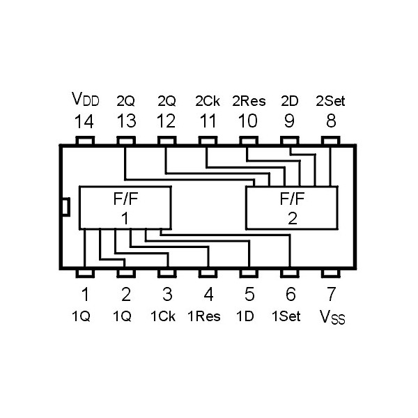 IC Dual D Flip-Flop  - IC4013