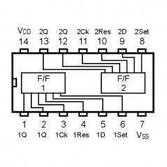 IC Dual D Flip-Flop 