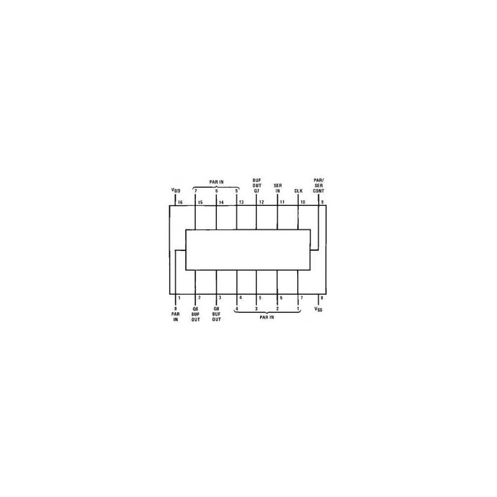 IC 8-Stage Static Shift Register - IC4014