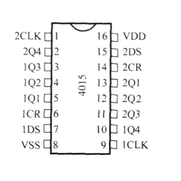 IC Dual 4-Bit Staic Shift Register - IC4015