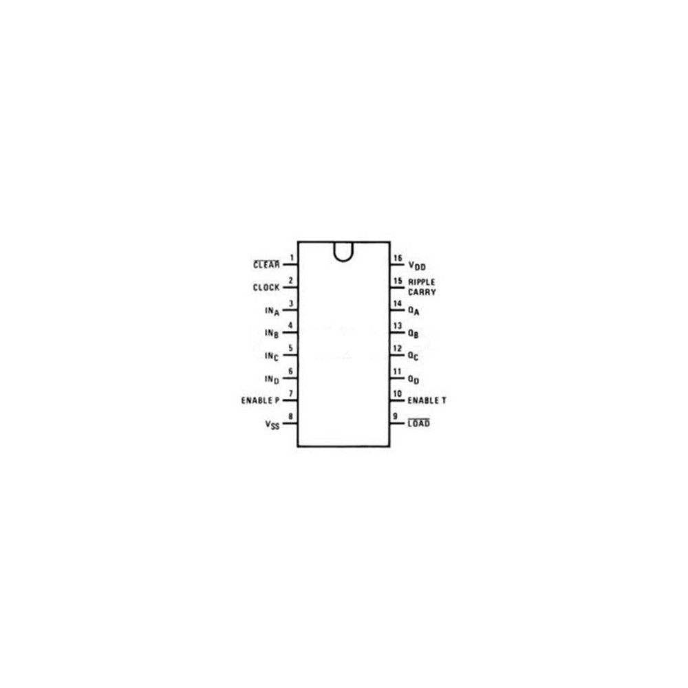 IC  Binary Counter with Synshronous Clear - IC40163