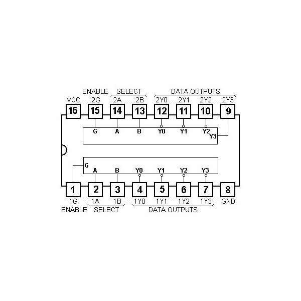 IC 2X 2 to 4 Decoder/Demux - IC74HC139