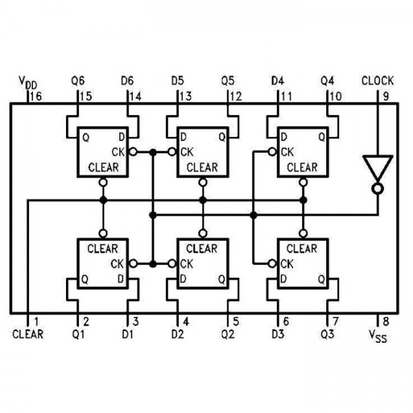 IC Hex D tipe  flip-flop - IC40174