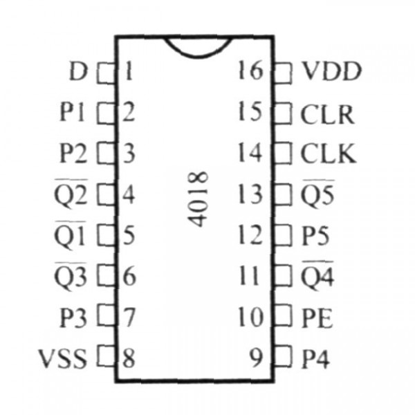 IC Presettable Divide-by-N Counter - IC4018