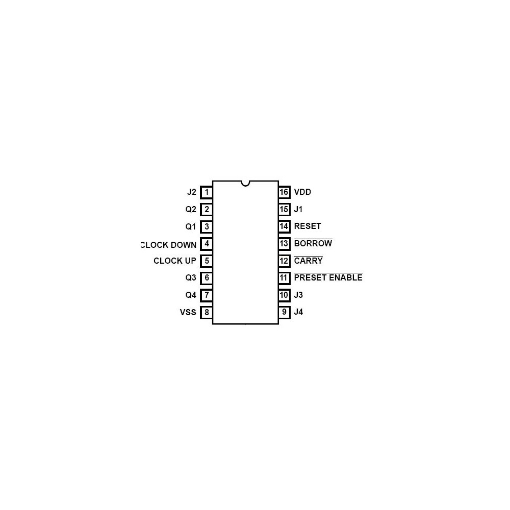 IC synchronous 4-bit Up/Down decade counter - IC40192